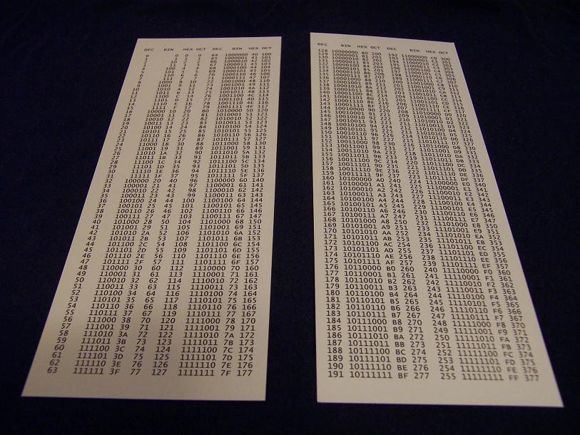 3 X 8 bookmark 14 pt Cardstock Gloss